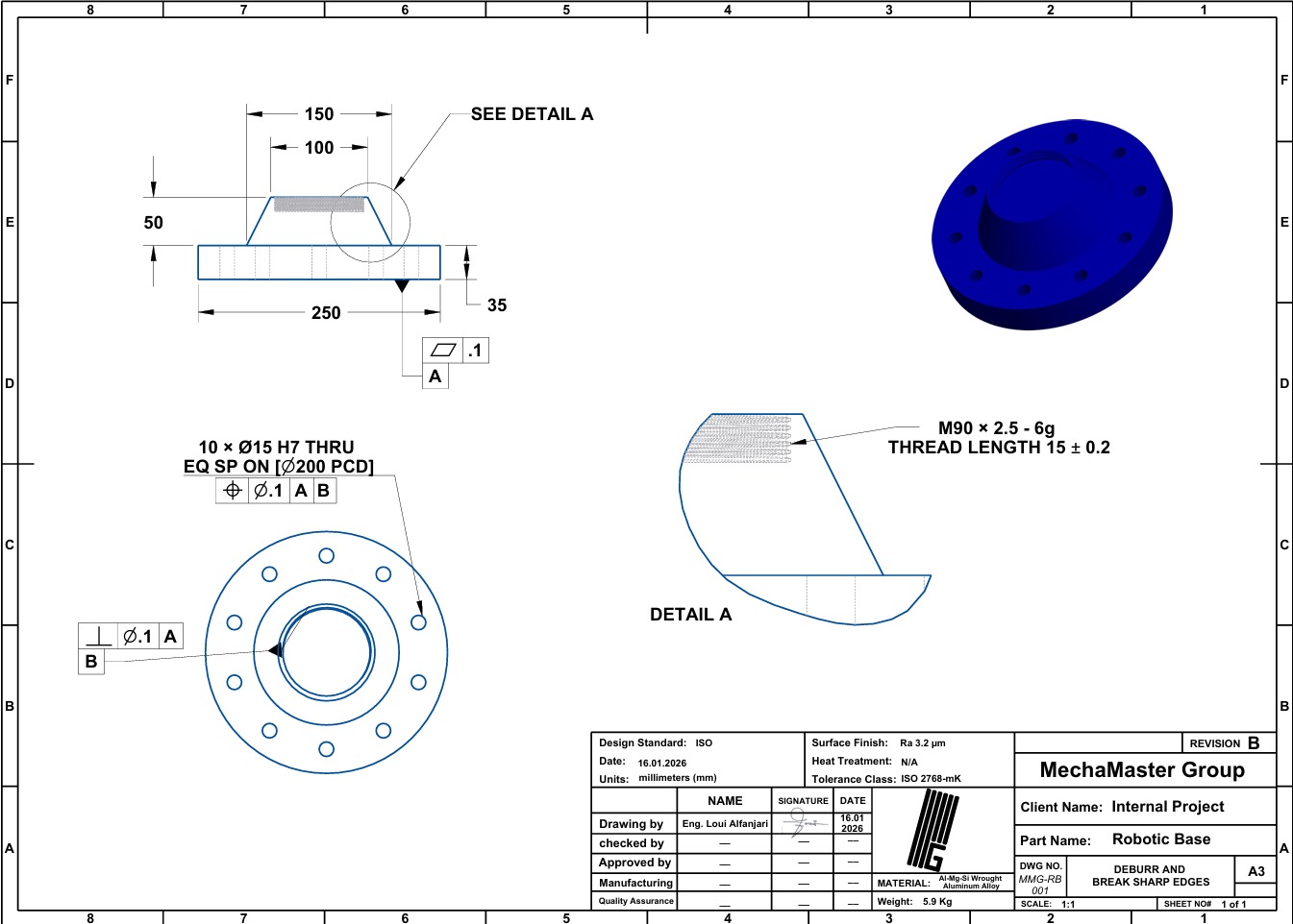 Base Blueprint